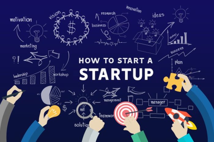 How to Start A Startup