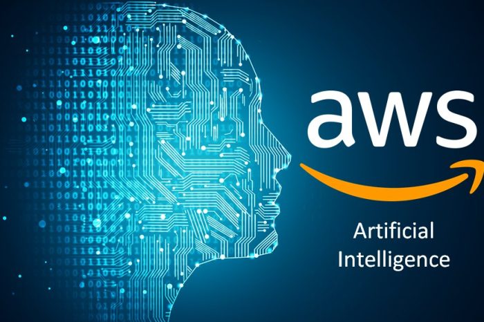 Free AI tools for startups: Amazon offers credits for startups to use top AI models including Anthropic