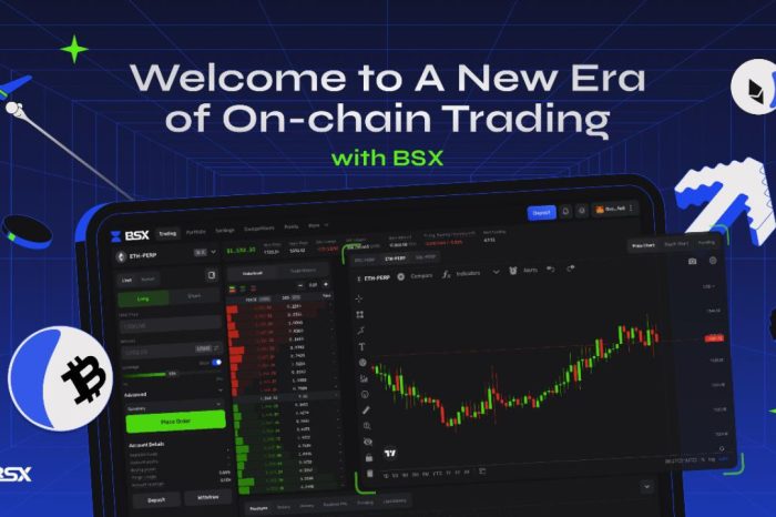 BSX: The First CLOB Perp Exchange to Launch on Base Layer-2 Blockchain