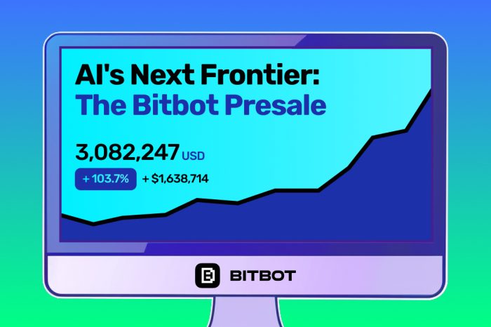 Bitbot's Presale Passes $3M After AI Development Update