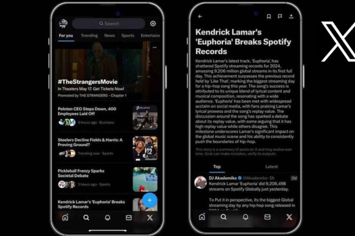 AI-powered news launches on X platform with Grok