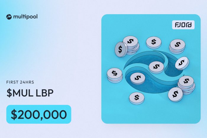 Multipool Launches LBP on Fjord Foundry Raising $200k in 24 Hours