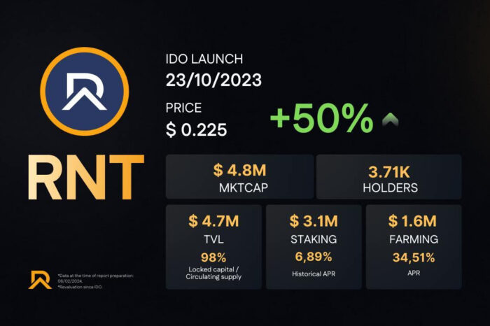 $RNT: The Token for Real Estate Tokenization