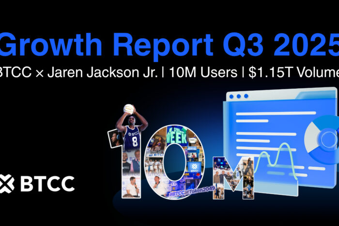 BTCC Exchange Hits 10M Users and $1.15T Q3 Trading Volume, Accelerating Global Expansion