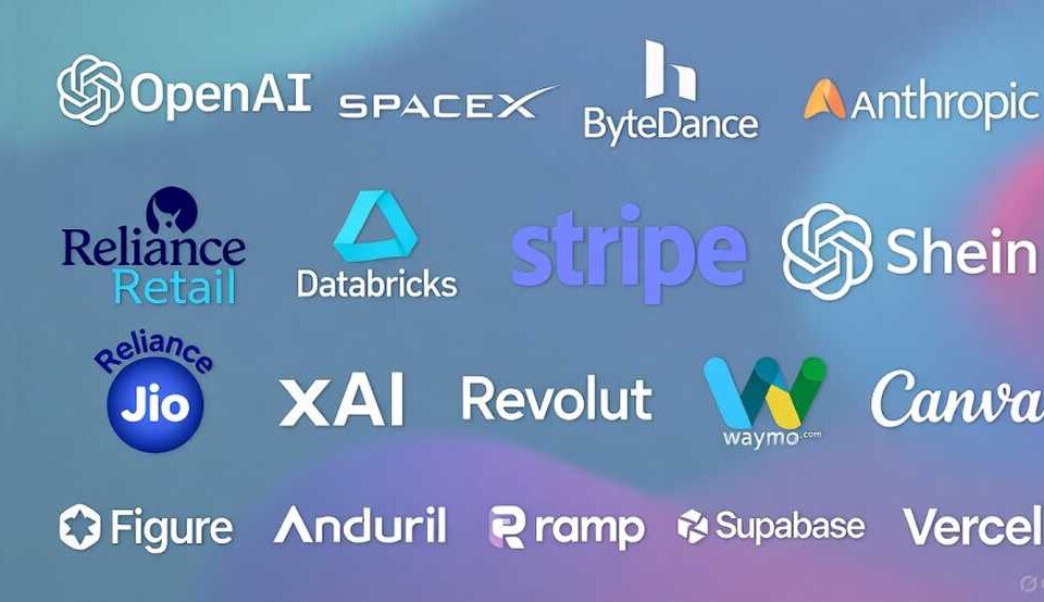 Top Startups to Watch in 2025