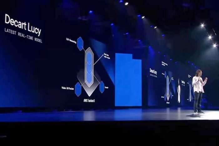 AWS and Decart team up to unlock the potential of real-time AI video