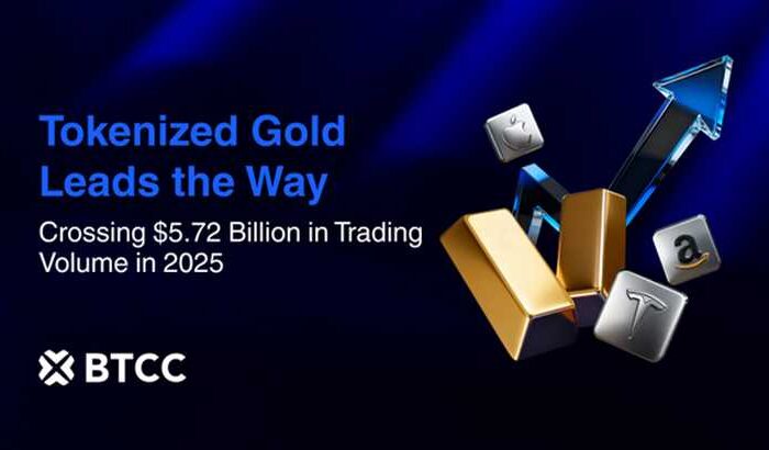 BTCC surpasses $5.7B in tokenized gold trading volume as crypto investors flock to safe havens