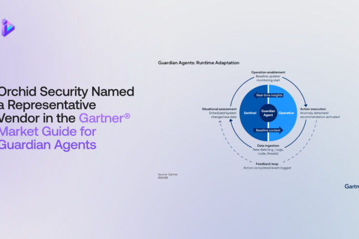 Orchid Security Recognized by Gartner® as a Representative Vendor of Guardian Agents