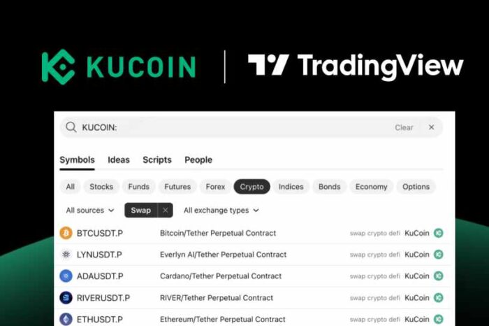 KuCoin brings futures market data to TradingView, expanding access to pro-grade analytics