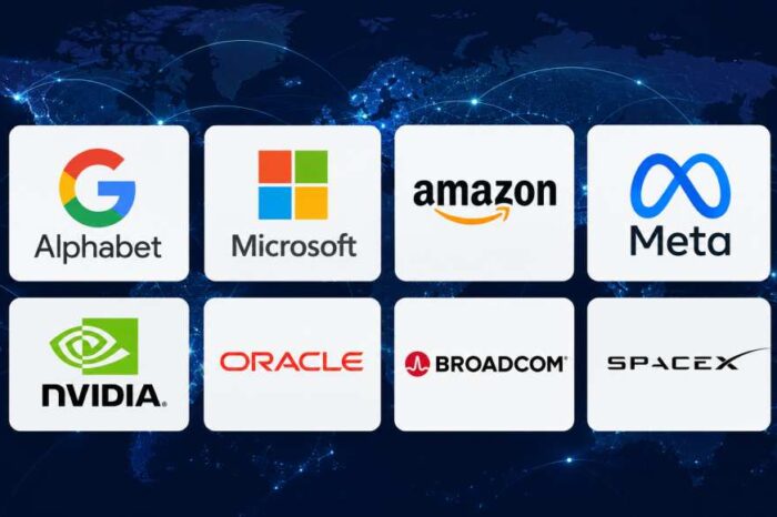 Big Tech's AI spending boom hides $3.6 trillion in off-balance-sheet commitments