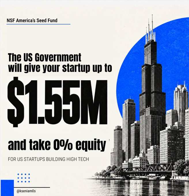 The US government will give your startup up to $1.55M and take 0% equity.